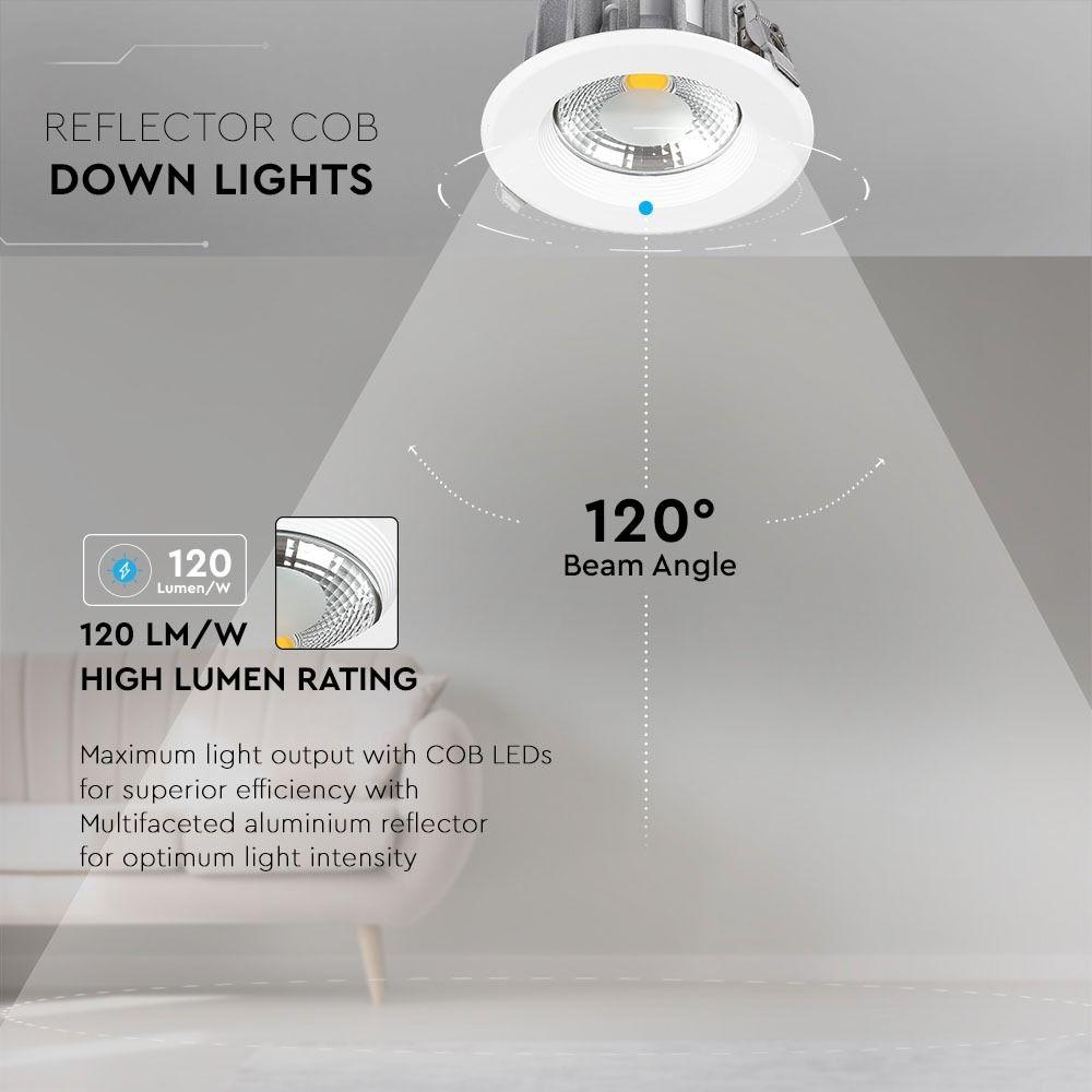 VT-26201 20W LED REFLECTOR COB DOWNLIGHTS 4000K (120LM/W)