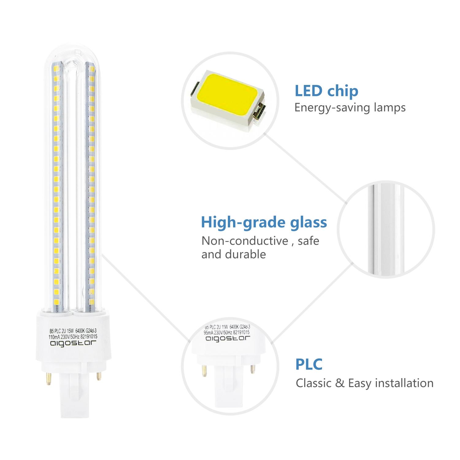 LED B5 PLC