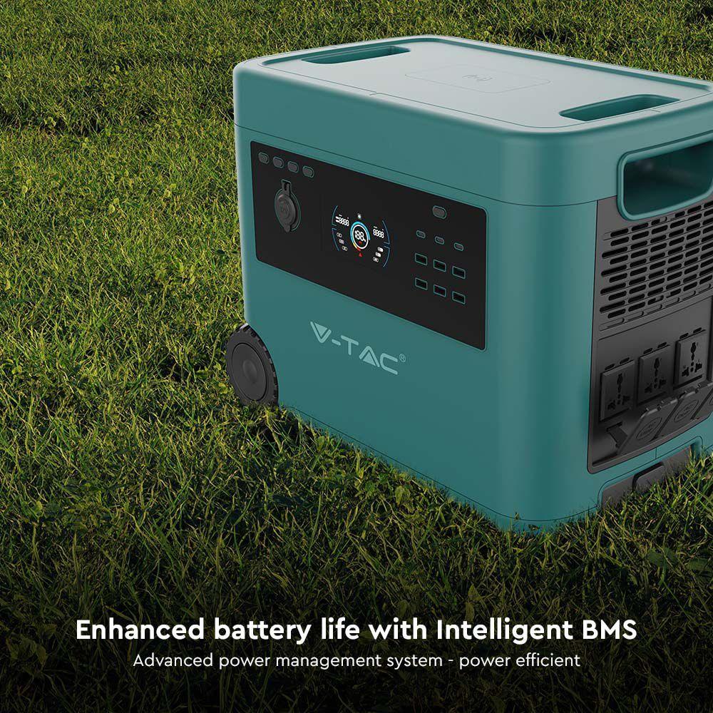 2000W PORTABLE POWER STATION 42Ah/44.8V