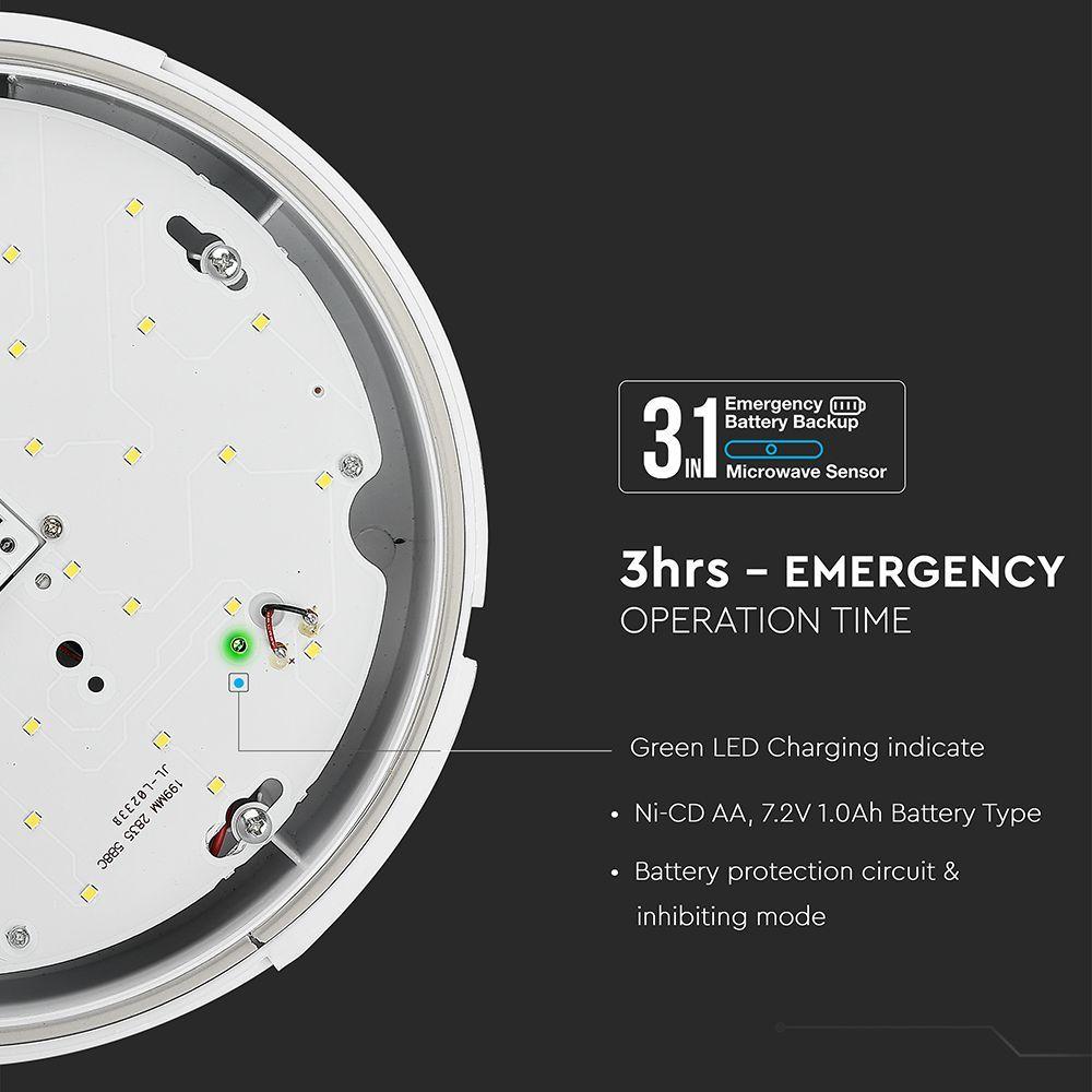 10W Plafon LED (Zasilanie awaryjne i czujnik), Chip SAMSUNG, Barwa:4000K, VTAC, SKU 21817