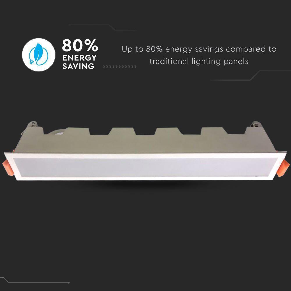 20W Panel LED Liniowy, Biały, Barwa:6400K, VTAC, SKU 6406