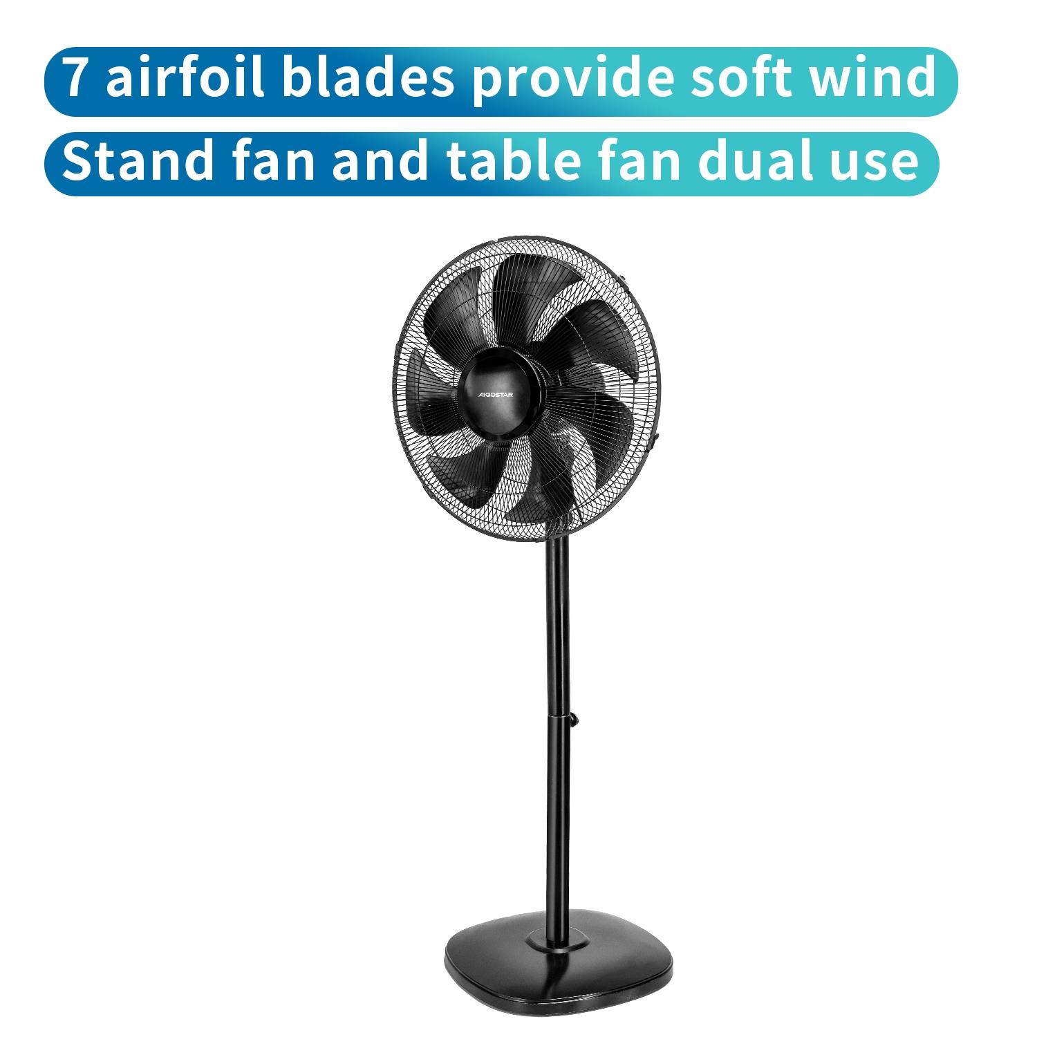 16-in 7-blade stand fan (Remote control)