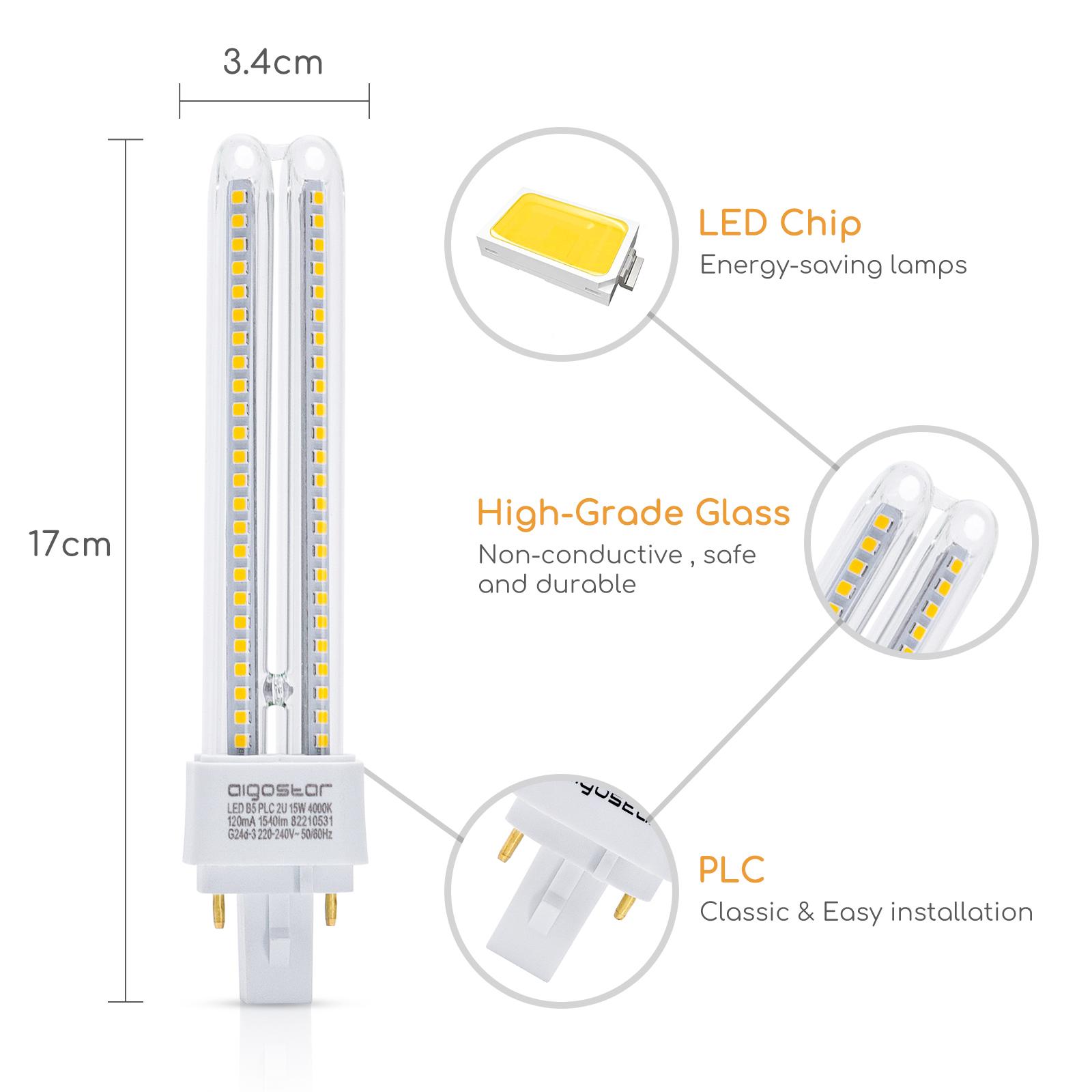 LED B5 PLC