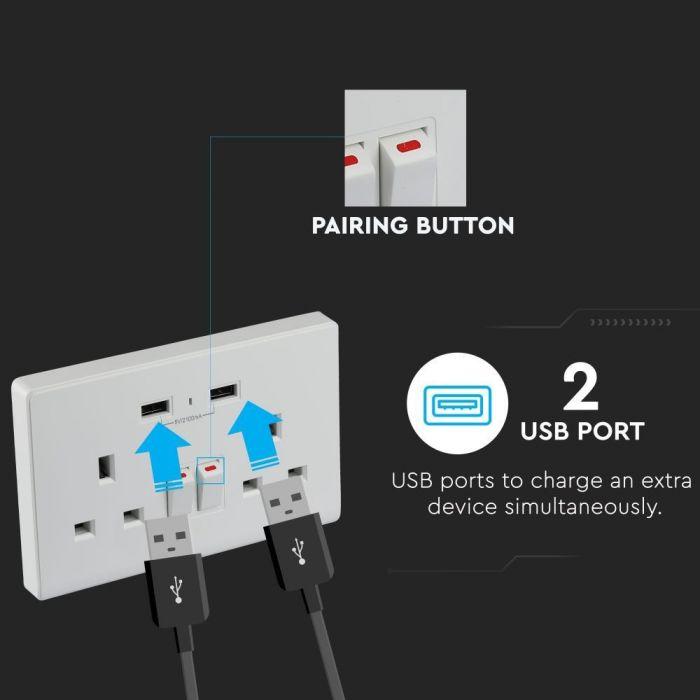 VT-5144 433 Hz GATEWAY COMPATIBLE WITH AMAZON ALEXA & GOOGLE HOME