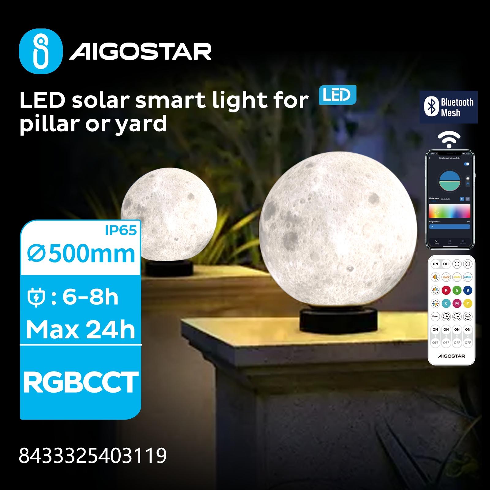 LED SOLAR SMART GARDEN LIGHT-HEADLAMP/BLUE TOOTH MESH/SPLIT/35W/RGBCCT/IP65/S∅500MM/STAR  PATTERN