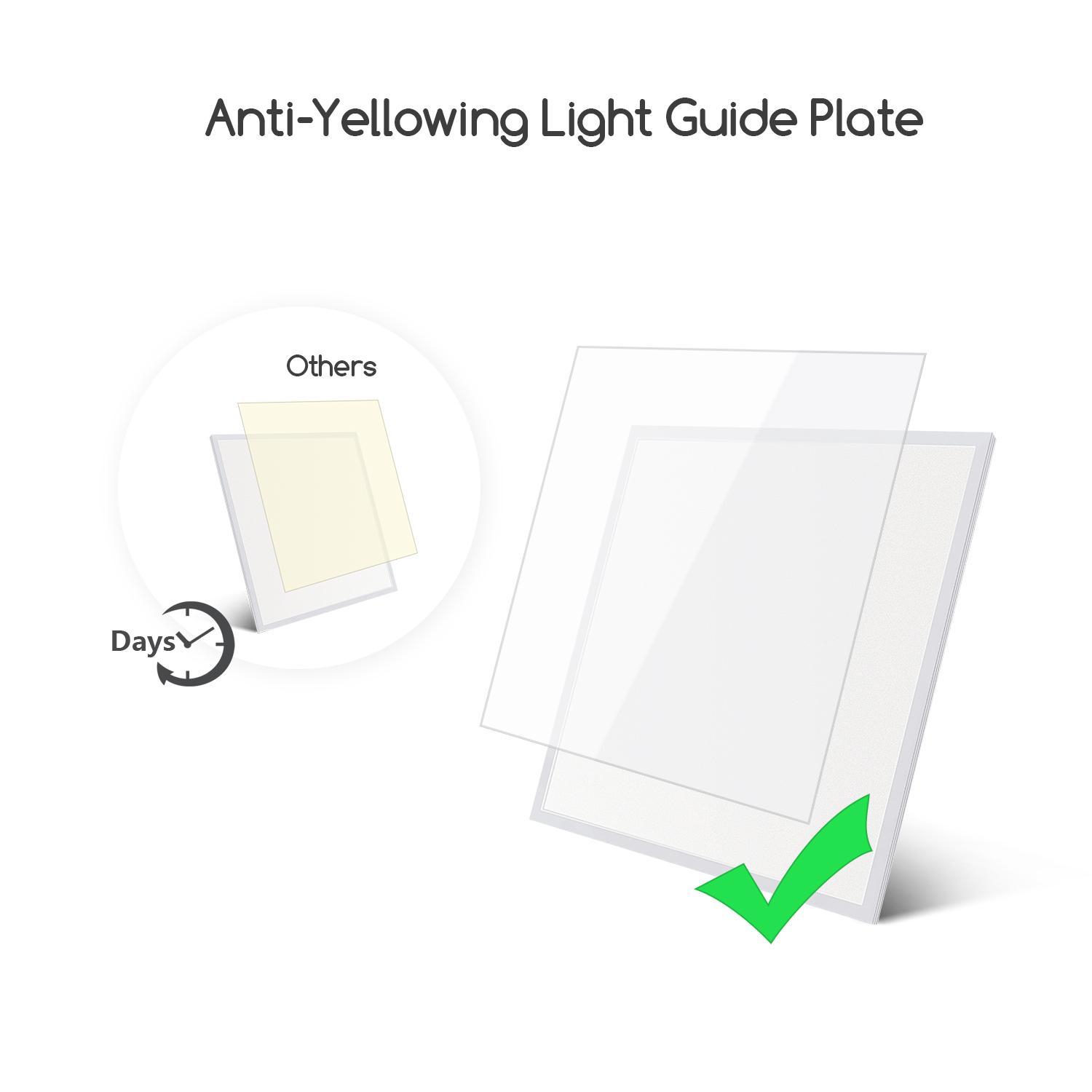 LED Back-lit Panel Light 40W