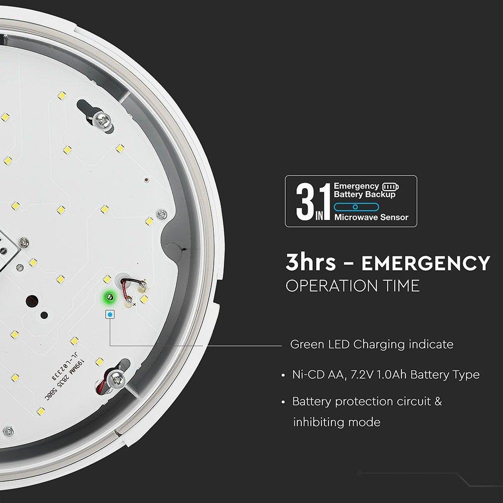 10W Plafon LED (Zasilanie awaryjne i czujnik), Chip SAMSUNG, Barwa:4000K, VTAC, SKU 817