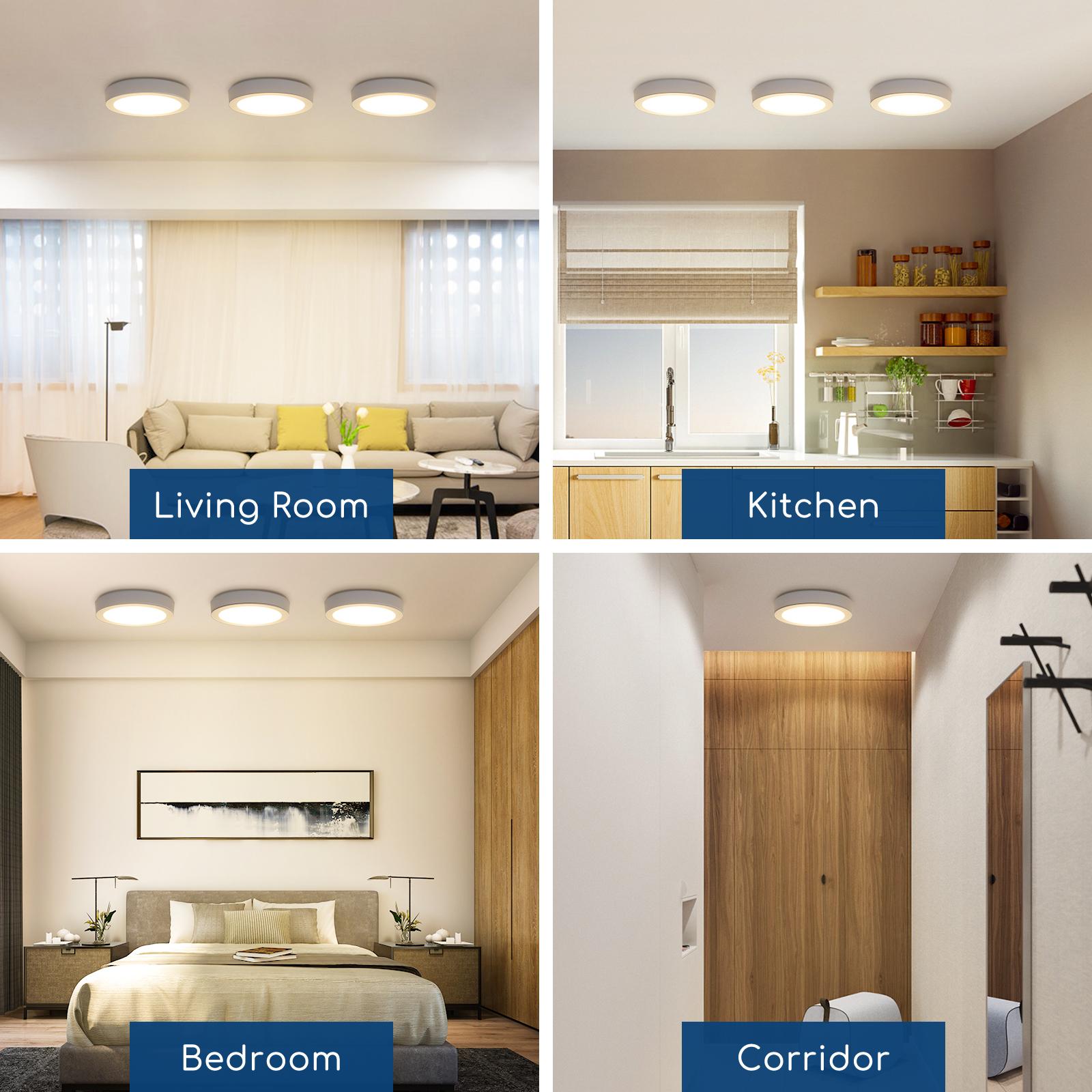 E6 LED  Surface-mounted Round Downlight 18W Yellow Light