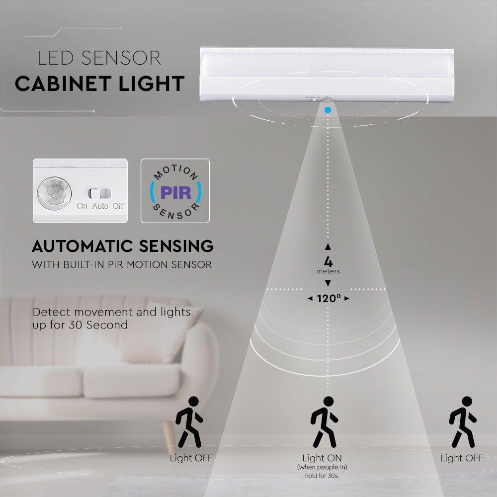 VT-81 1.5W LED SENSOR CABINET LIGHT SAMSUNG CHIP 4000K