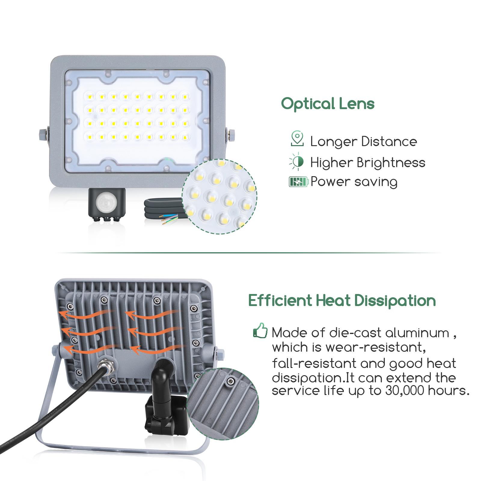 LED Slim Projector with Sensor 30W