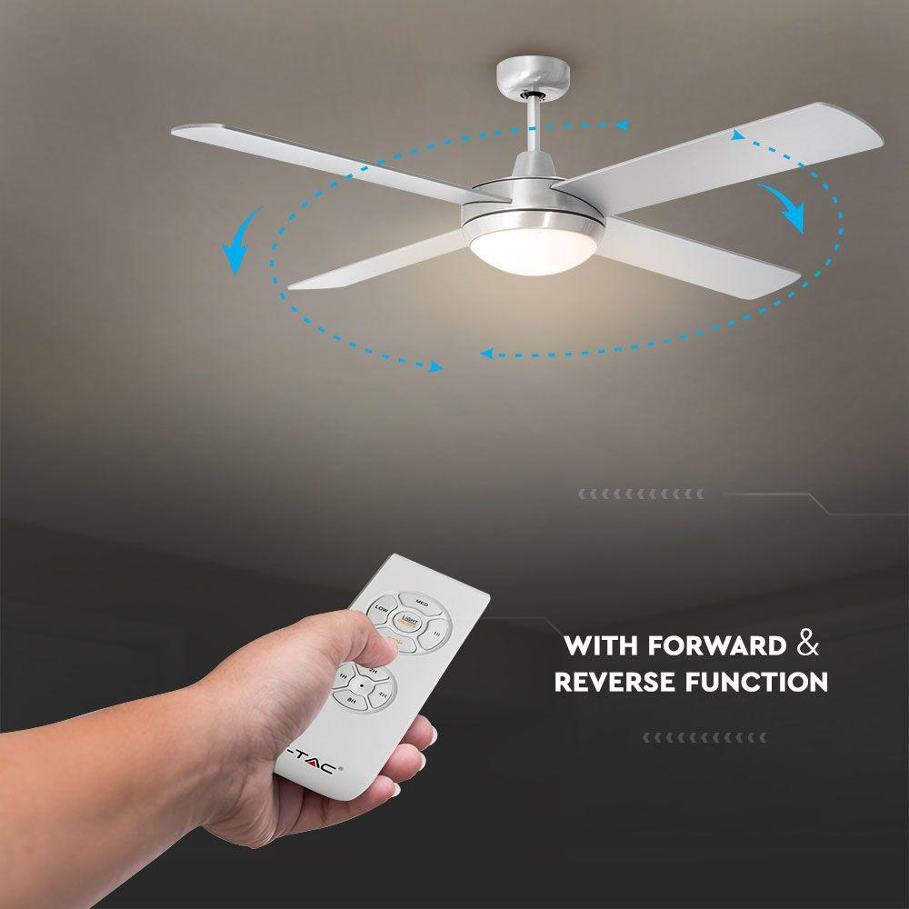 VT-6054-4 60W LED CEILING FAN WITH LIGHT KIT-RF CONTROL-4 BLADES-AC MOTOR