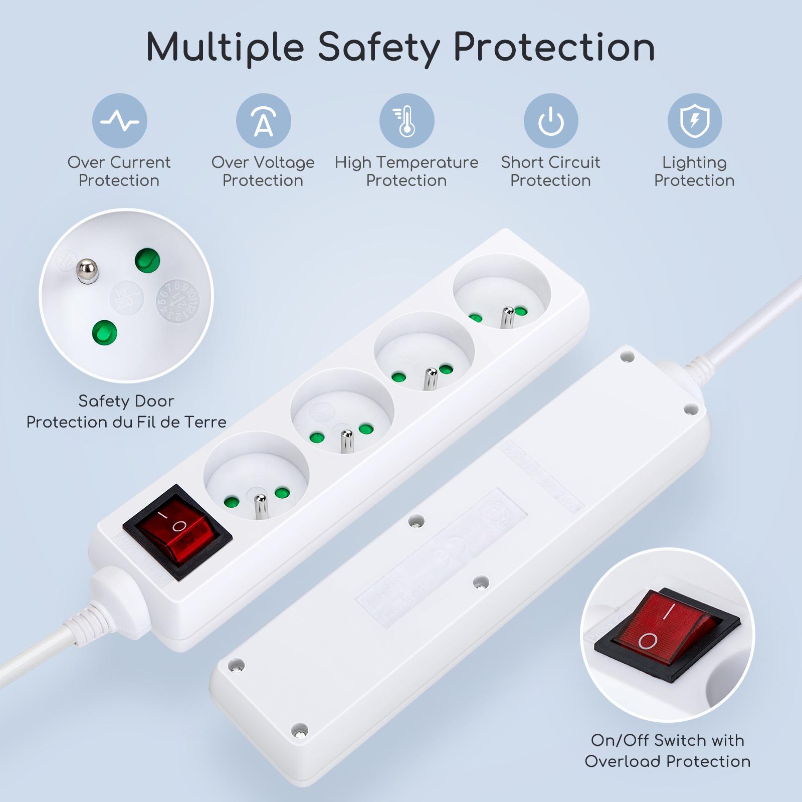 Power strips 4-way 1.5m H05VV-F 3G1.0m㎡ White