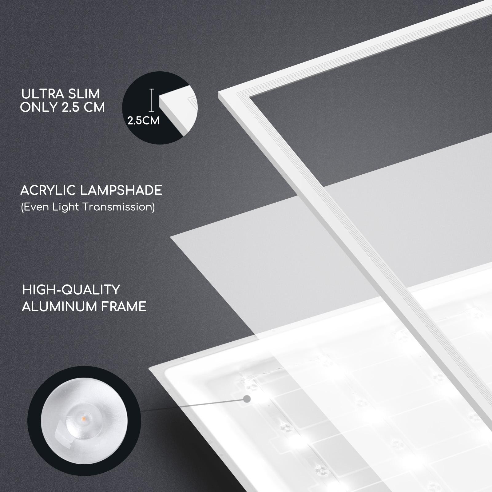 LED Back-lit Panel Light 40W