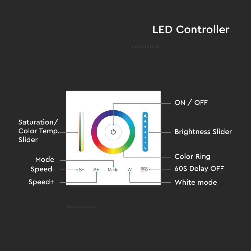 Naścienny sterownik WiFi do paska LED CCT, RGB, RGB+W, Obudowa: Biała, VTAC, SKU 2915