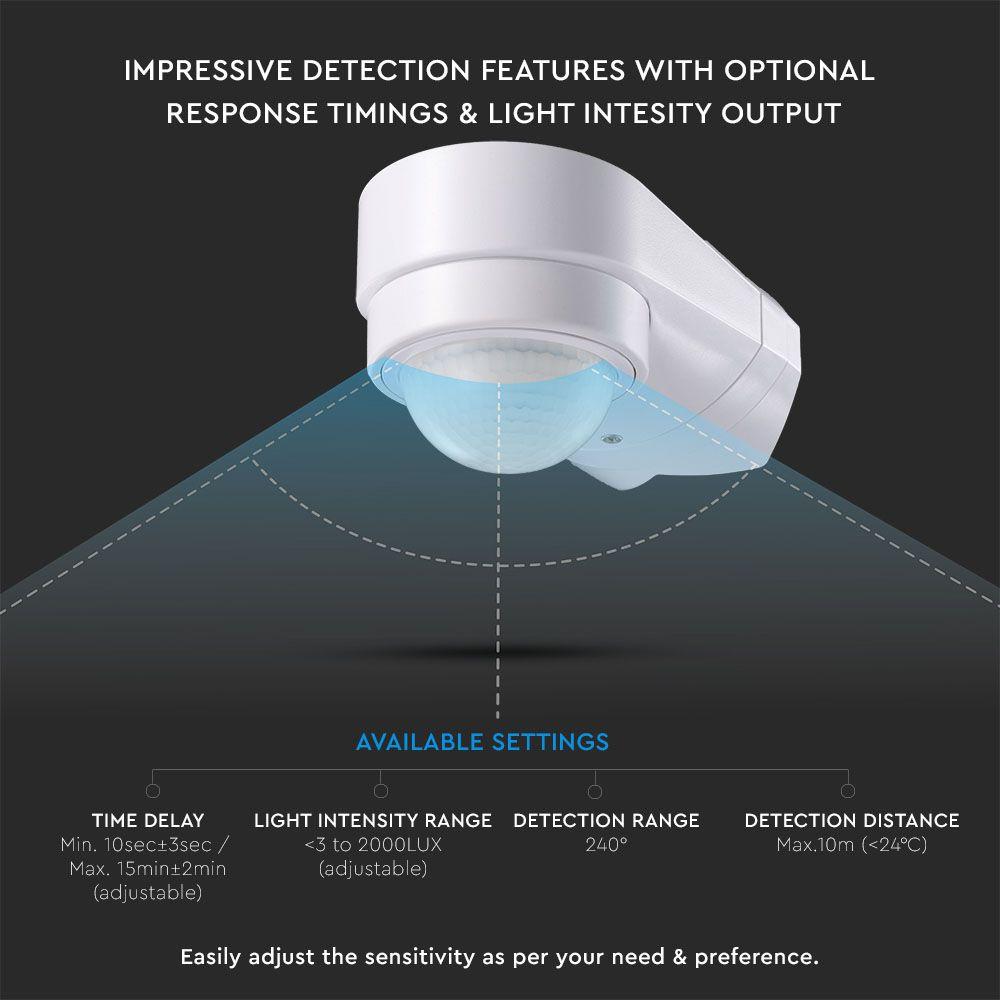 VT-8094 INFRARED MOTION SENSOR-ADJUSTABLE CORNER-WHITE BODY, IP65 (MAX:600W LED)