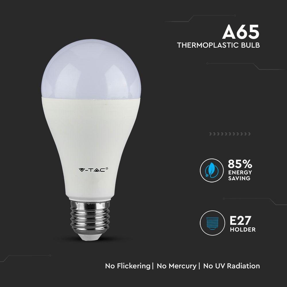 12W A65 Żarówka LED, Chip SAMSUNG, Barwa:4000K, Klasa: A++, Trzonek:E27, VTAC, SKU 250