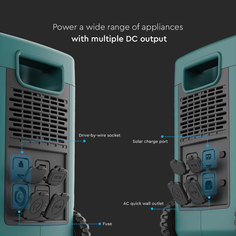 2000W PORTABLE POWER STATION 42Ah/44.8V