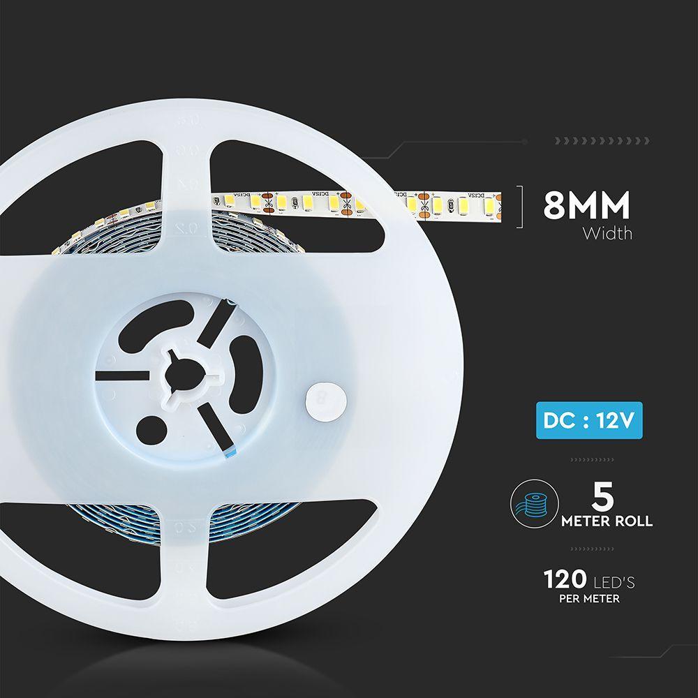 VT-5730 120 18W LED STRIP LIGHT 3000K HIGH LUMEN IP20