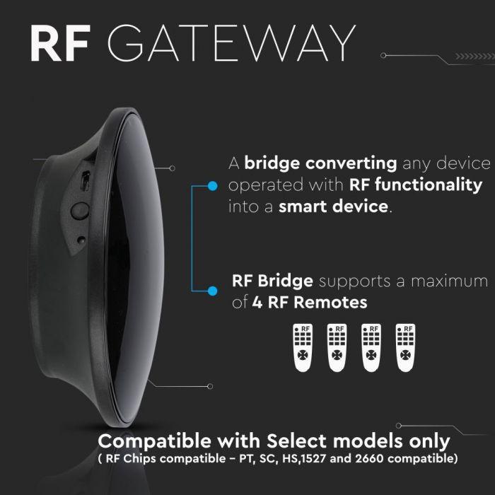 VT-5144 433 Hz GATEWAY COMPATIBLE WITH AMAZON ALEXA & GOOGLE HOME