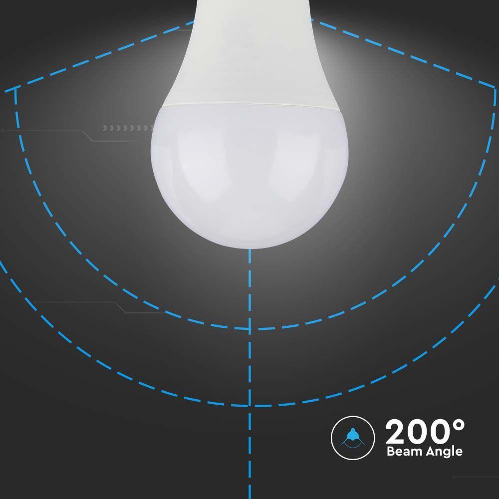 10.5W A60 Żarówka LED, Chip SAMSUNG, Barwa:6500K, Trzonek:E27, VTAC, SKU 21179