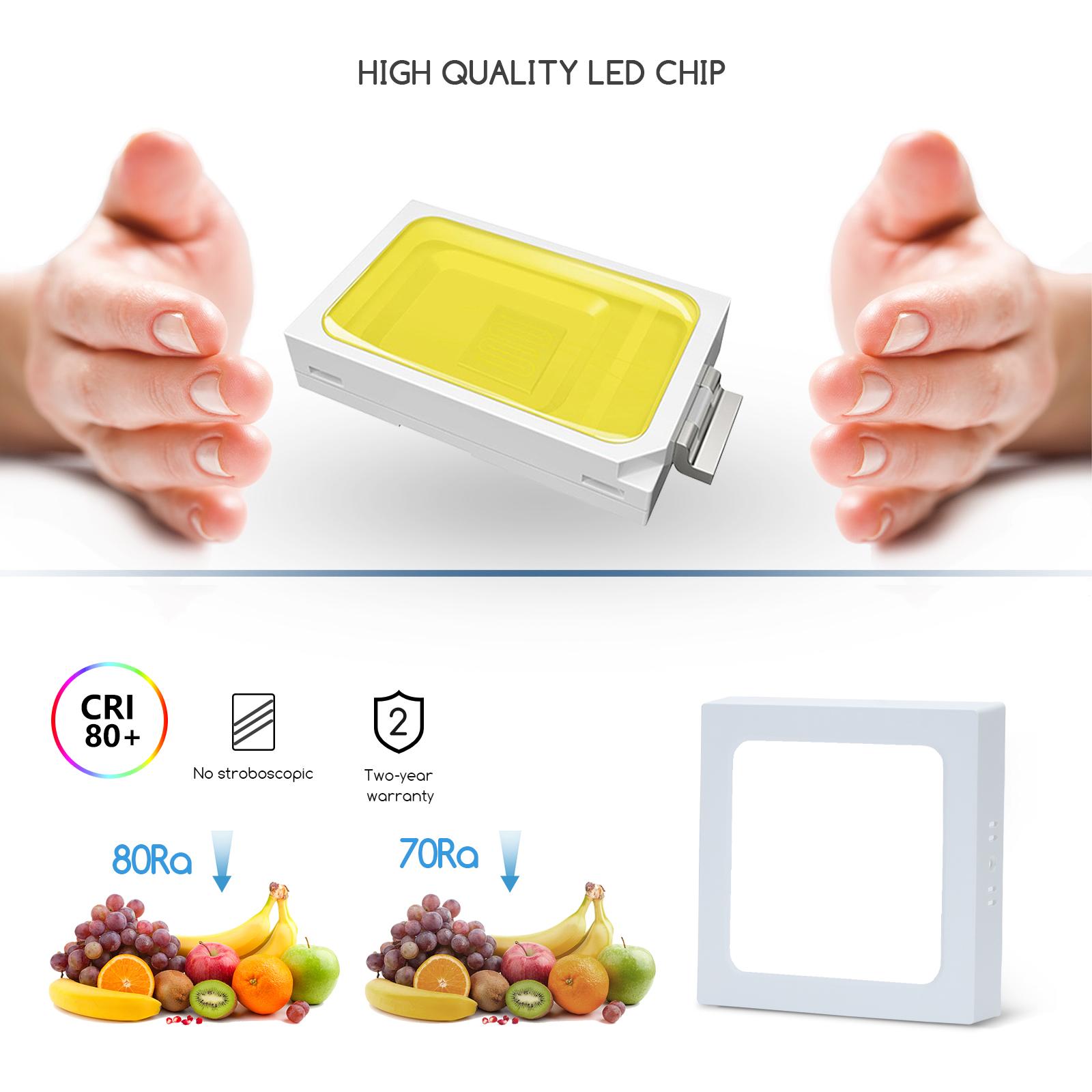 E6 LED  Surface-mounted Square Downlight 18W White Light