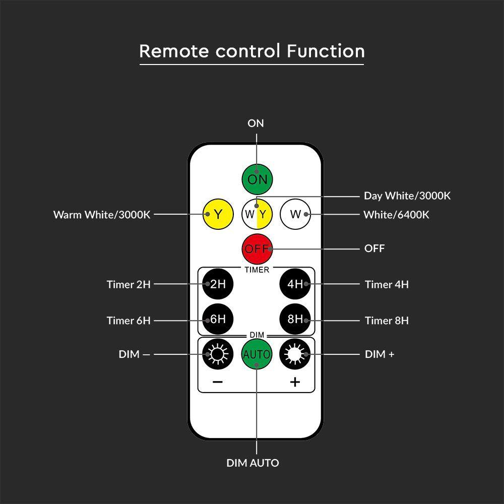 VT-969 LED SOLAR WALL LIGHT RF CONTROL CCT 3IN1 BLACK BODY IP44 160x230mm