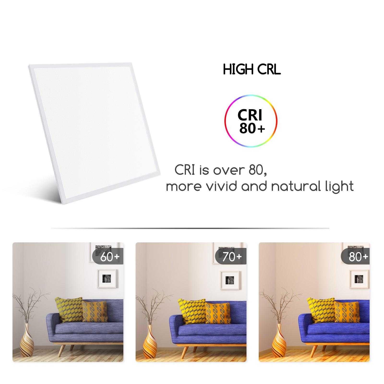 LED Back-lit Panel Light 40W