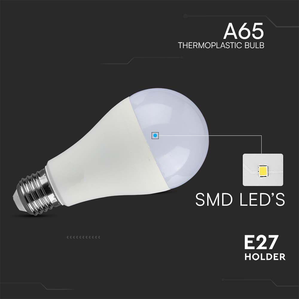 VT-2017 17W A65 LED PLASTIC BULB 4000K E27 200'D