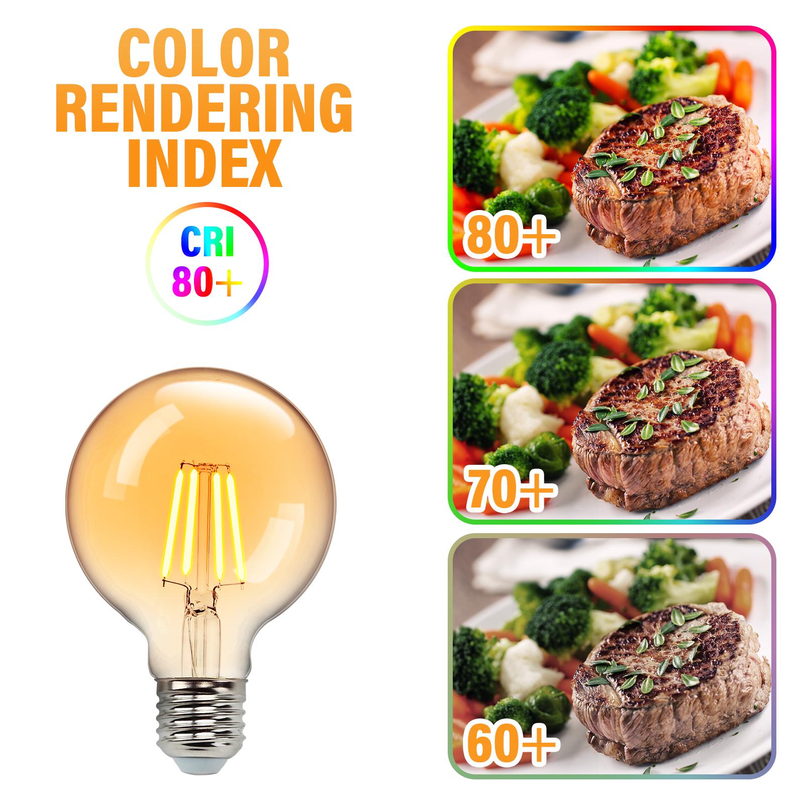 LED Filament Bulb (Amber) G80 E27 6W