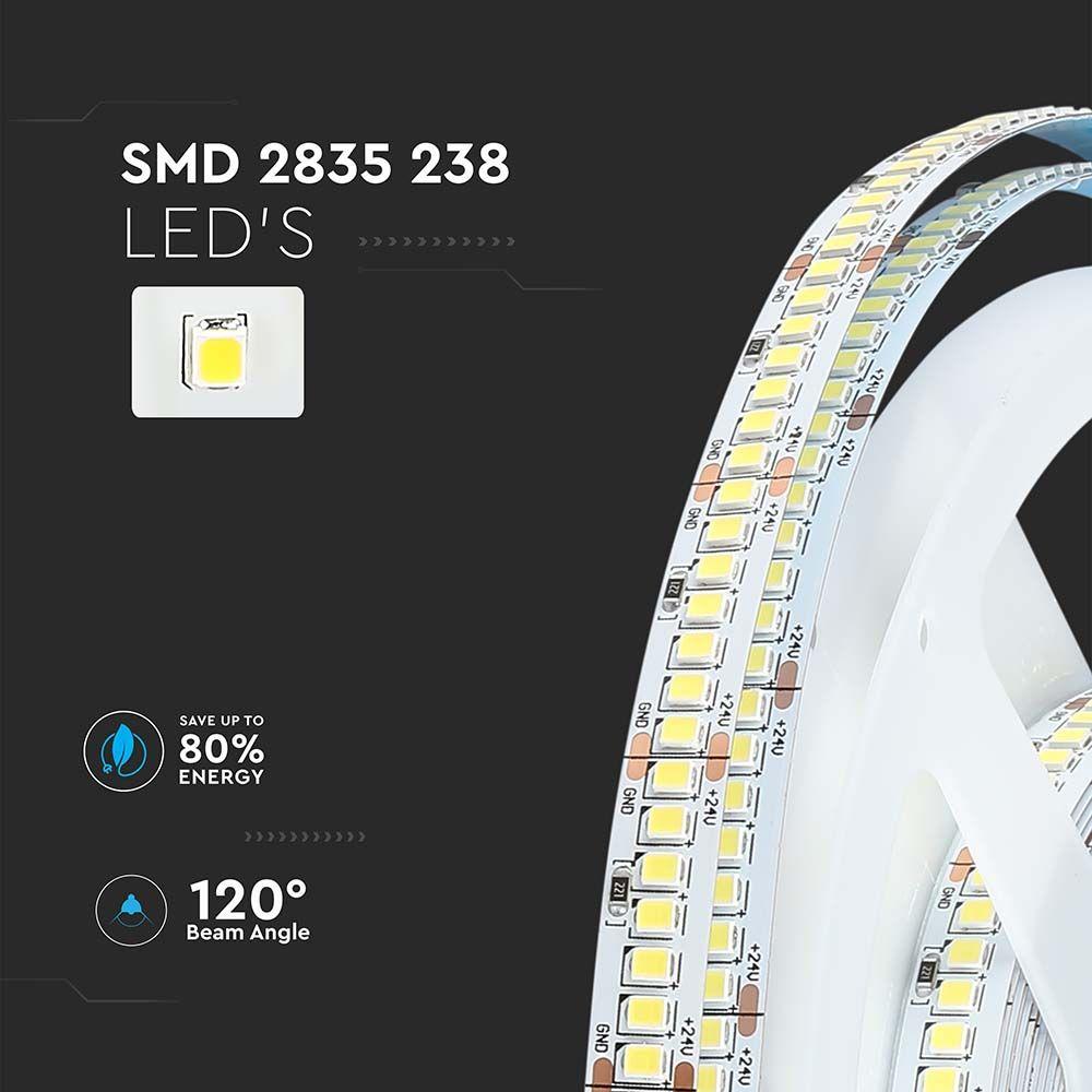 18W Taśma LED, Barwa:6400K, IP20, Zasilanie: 24V, Rolka:5m, VTAC, SKU 212601