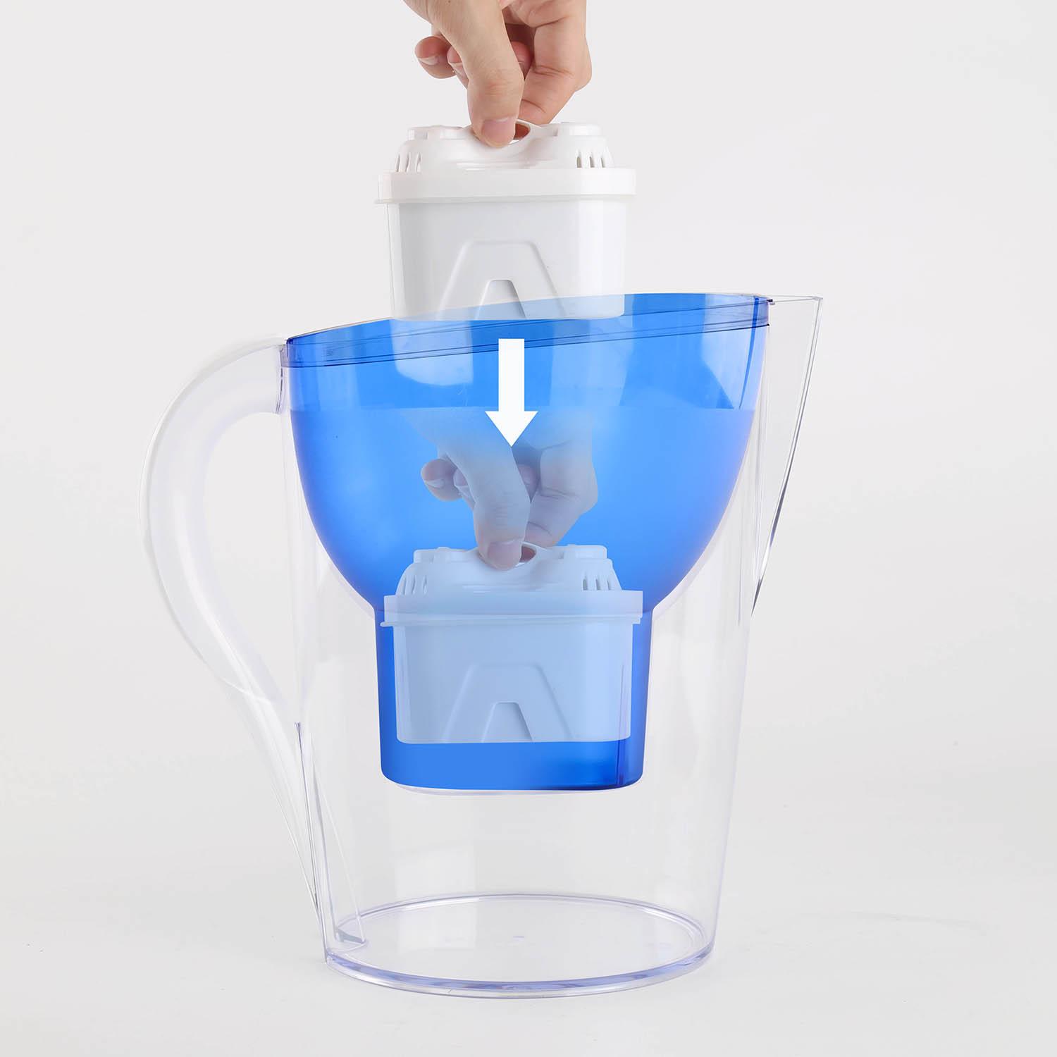 Water Pitchers with Filter