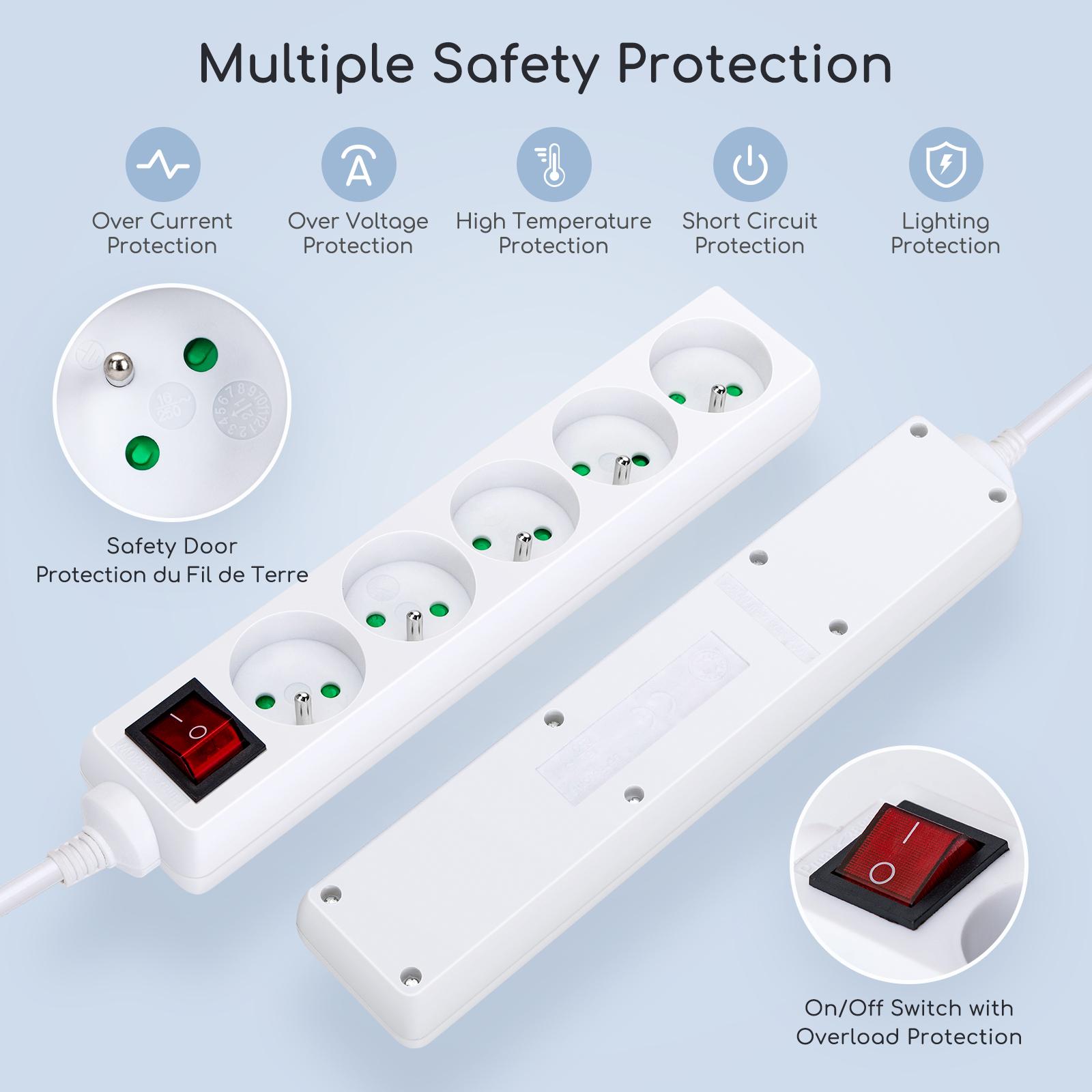 Power strips 5-way 3m H05VV-F 3G1.0m㎡ White