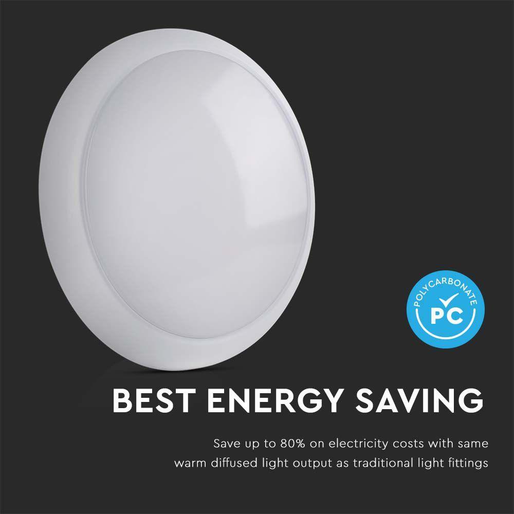 15W Plafon LED, Chip SAMSUNG, Barwa:4000K, IP65, VTAC, SKU 21801