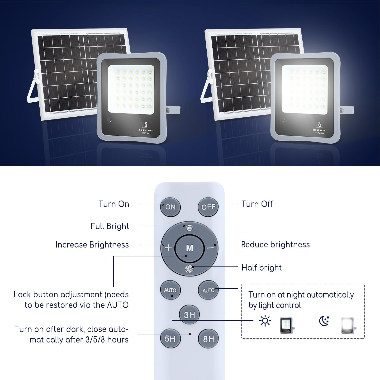 Solar flood light 100W IP65