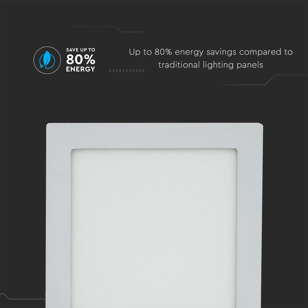 18W Panel LED, Barwa:3000K, Kwadratowa, VTAC, SKU 4869