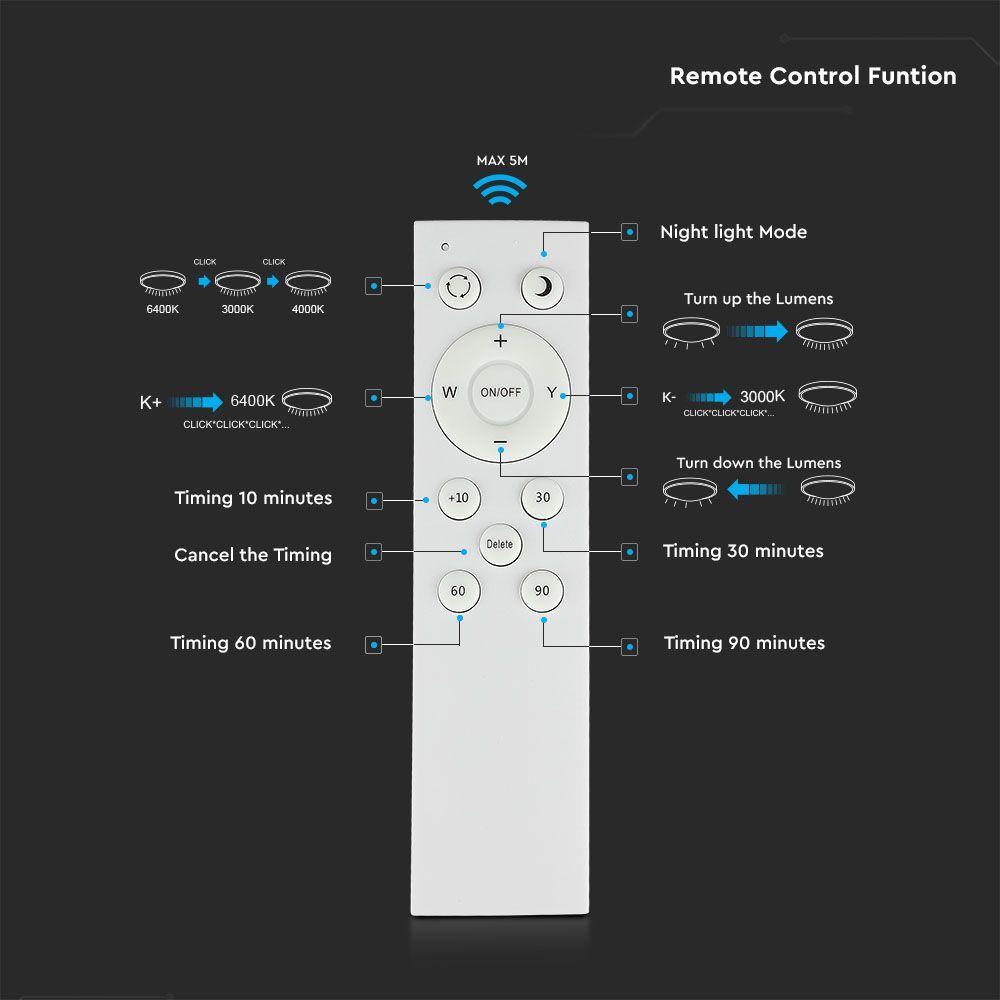 VT-8472 LED 36W/72W/36W DESIGNER DOMELIGHT REMOTE CONTROL CCT CHANGING DIMMABLE STARRY COVER