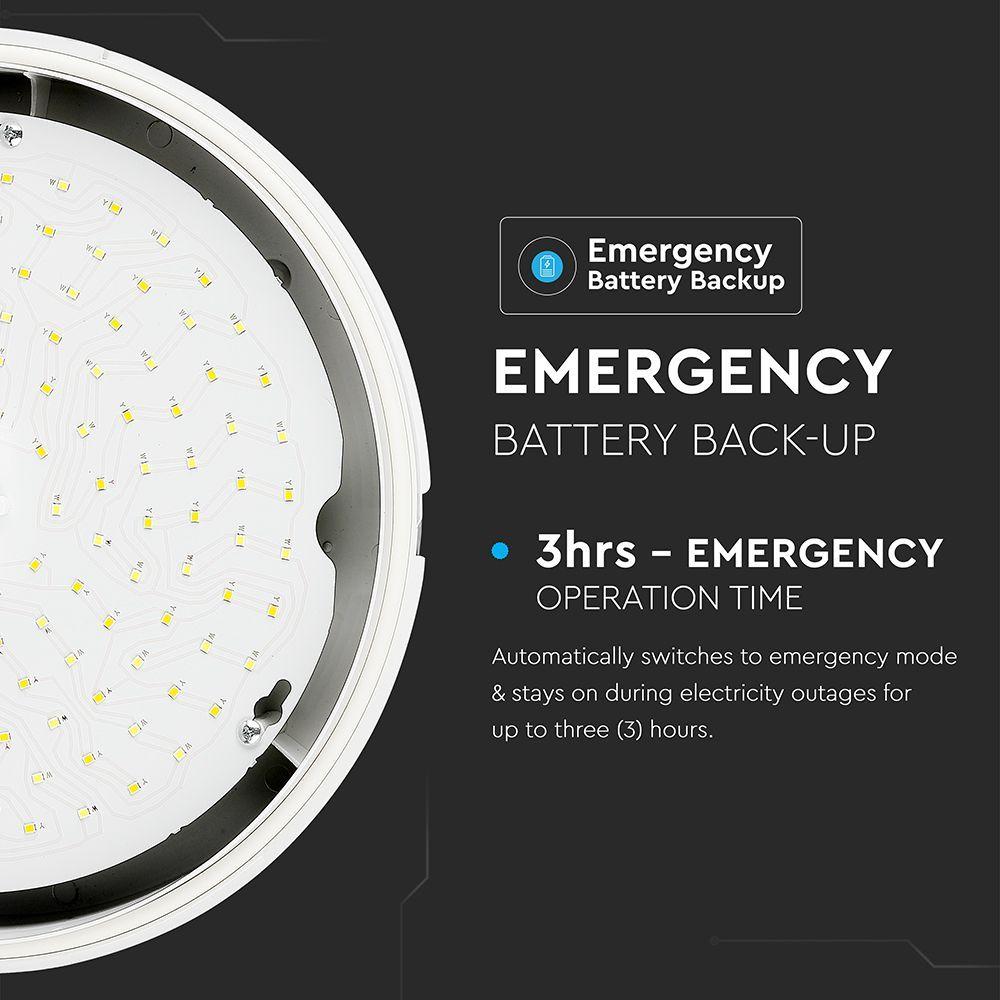 VT-11 10W FULL ROUND DOME LIGHT EMERGENCY BATTERY SAMSUNG CHIP 4000K