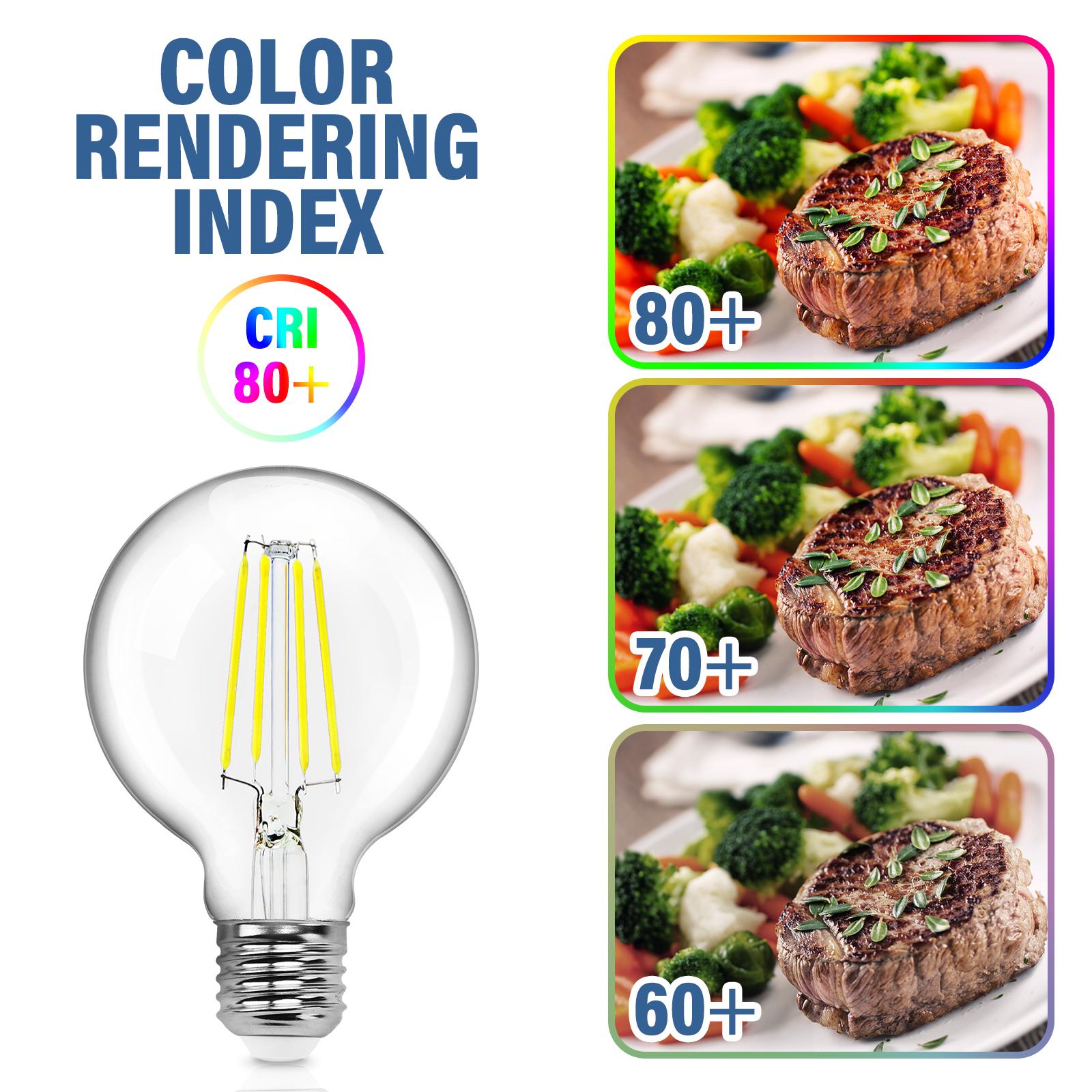 LED Filament Bulb (Clear) G80 E27 8W