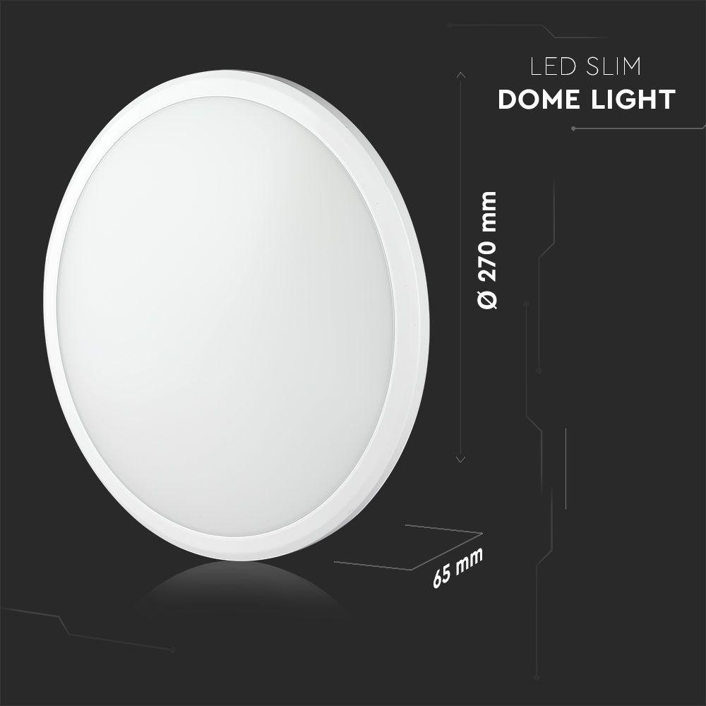 VT-12S 12W LED SLIM DOME LIGHT SAMSUNG CHIP 4000K