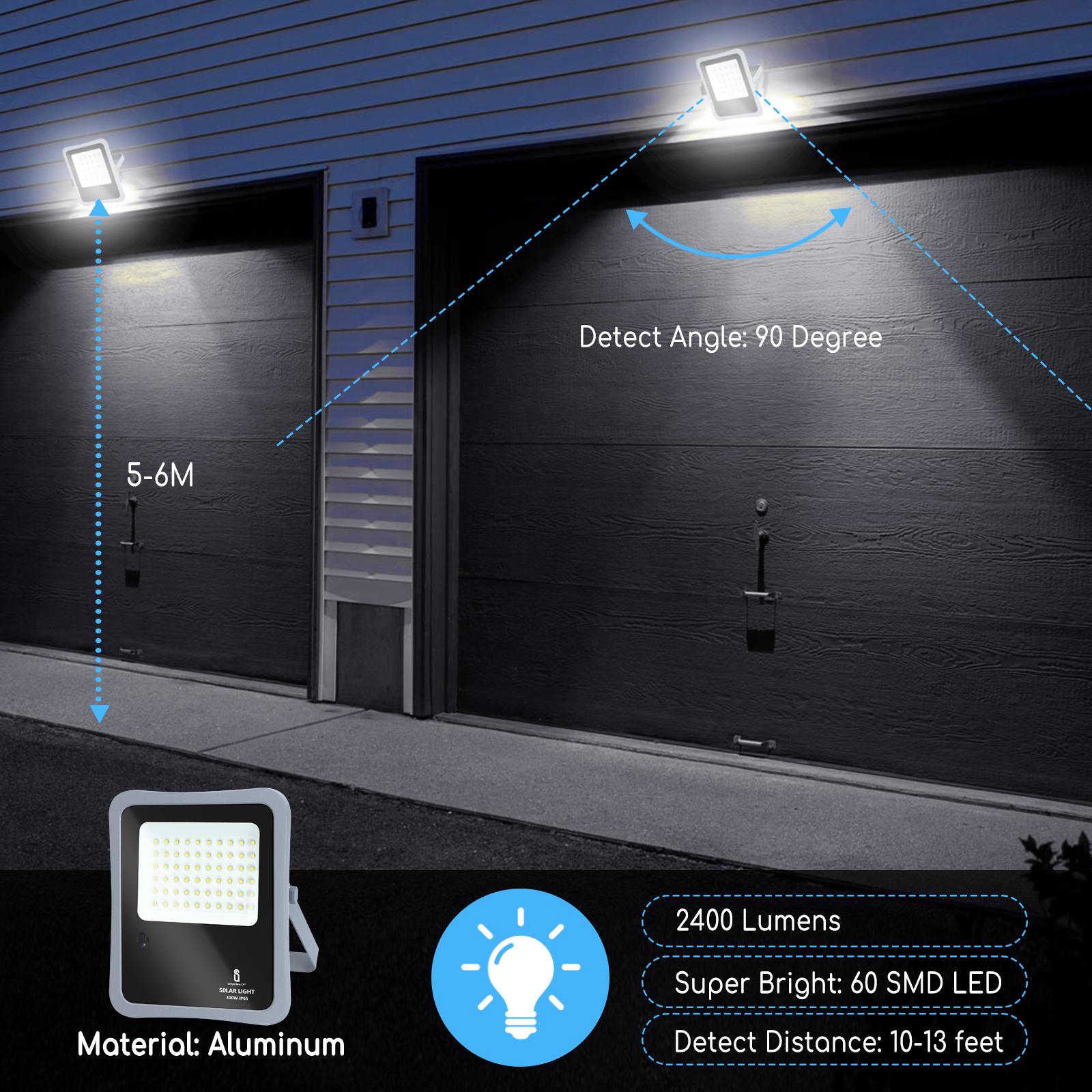 Solarny reflektor LED 300W (300W,6500K,Barwa Zimna,2400lm)