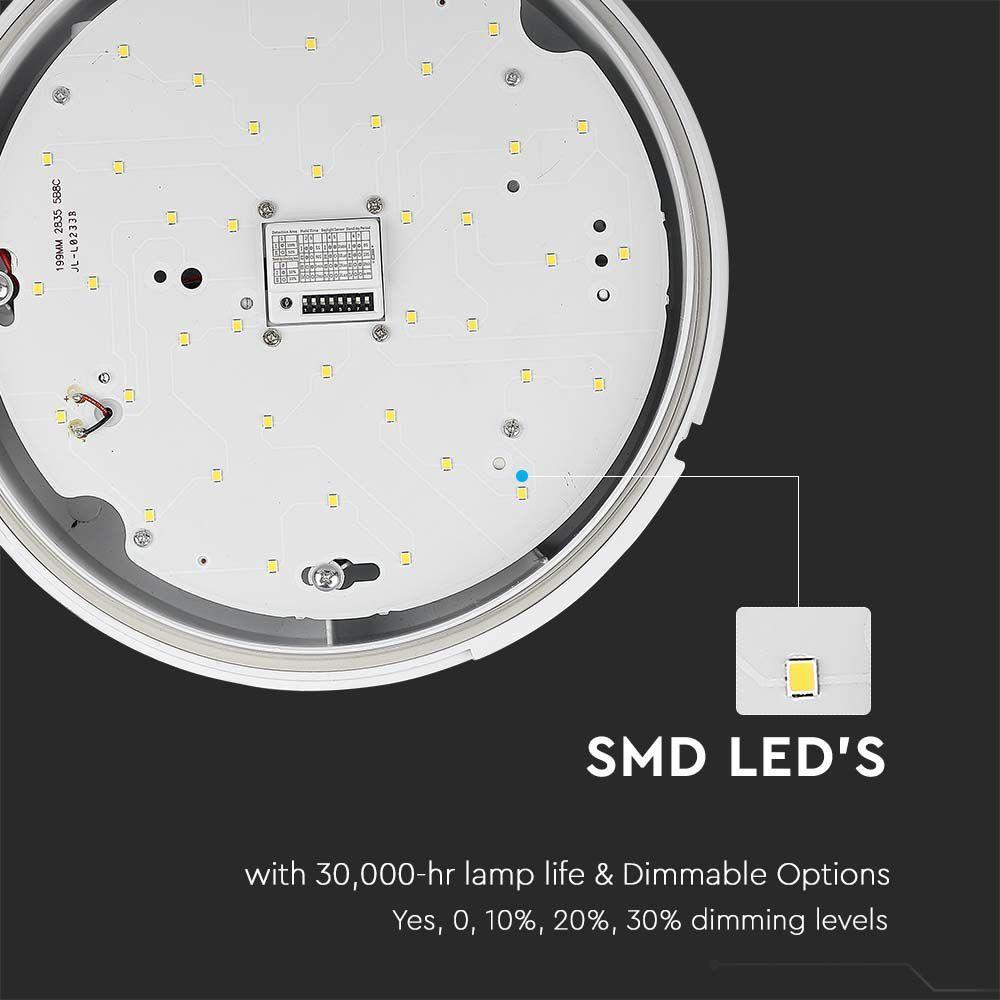 15W Plafon LED z czujnikiem mikrofalowym/ Chip SAMSUNG, Barwa:6400K    , VTAC, SKU 21805