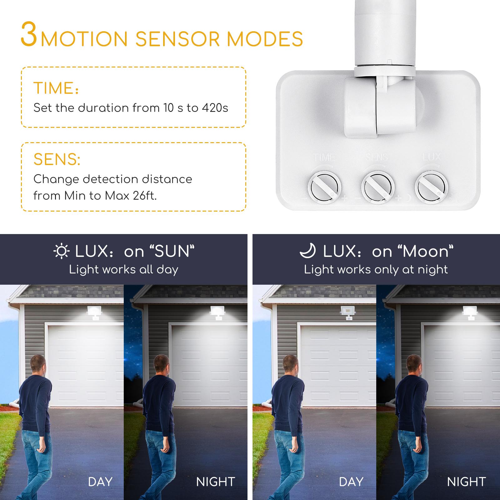 LED Slim Floodlight with Sensor White 20W (Die-casting)