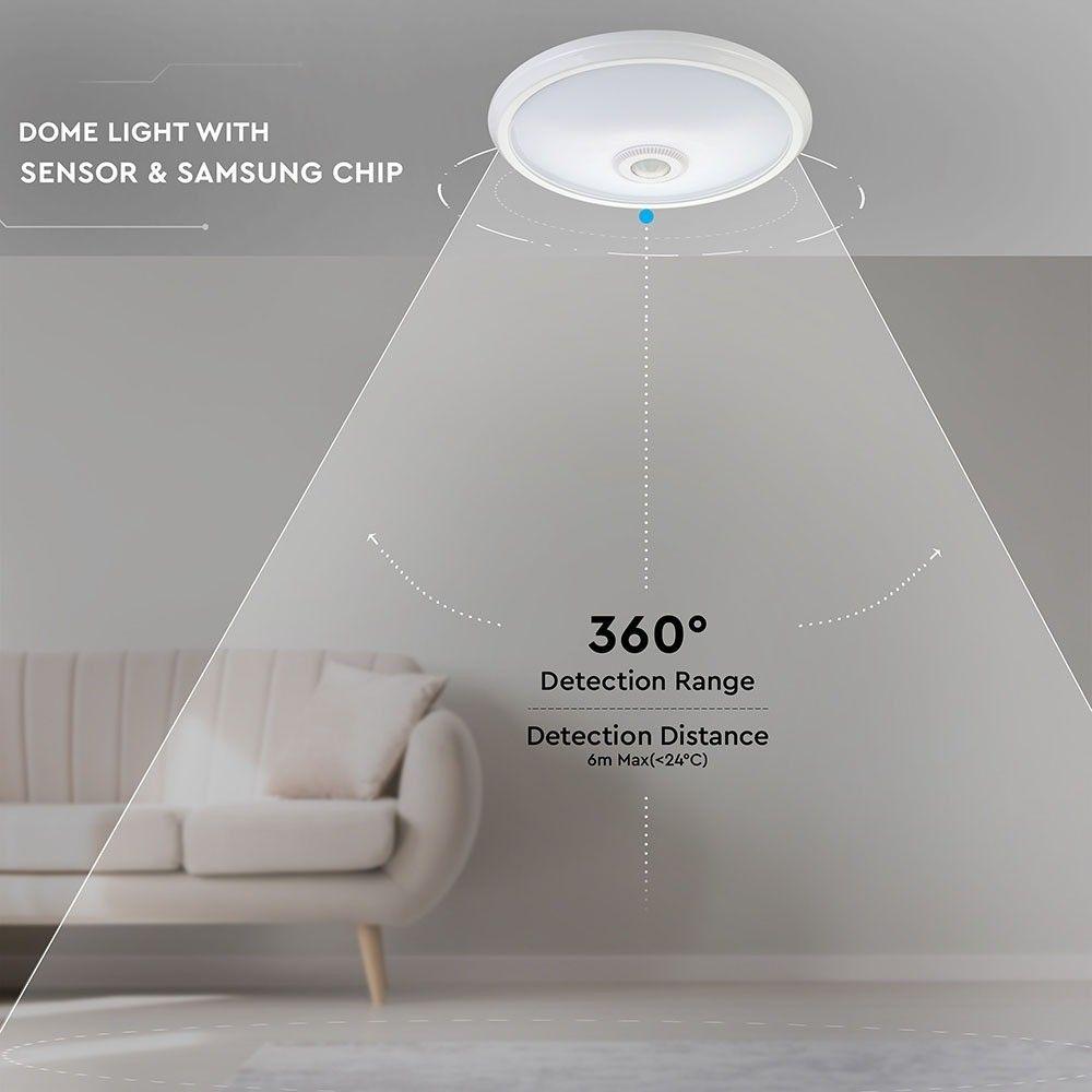 VT-13 12W LED DOME LIGHT WITH SENSOR AND SAMSUNG CHIP 6400K