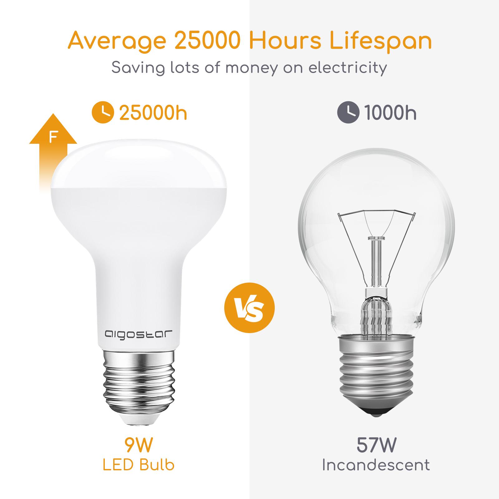 LED R63 E27 9W