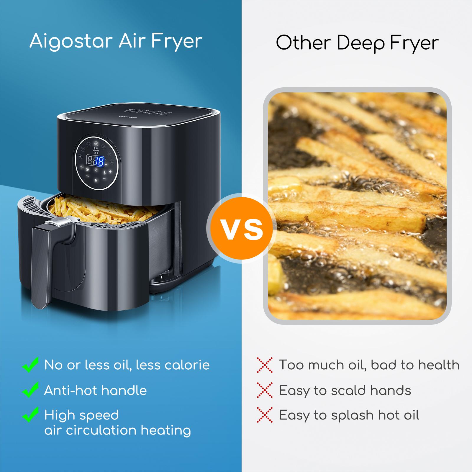 1500W 3.5L Air Fryers