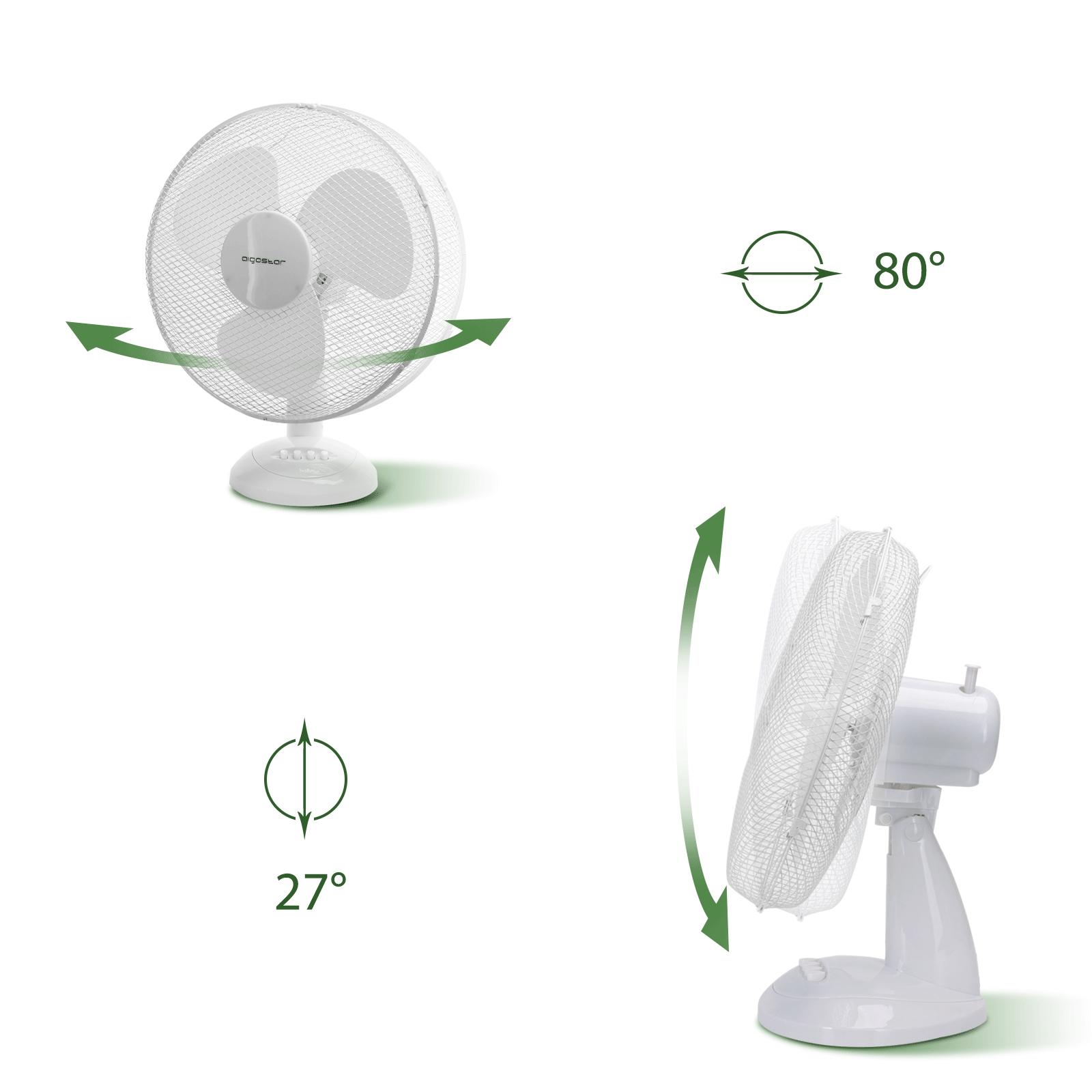 16-inch mechanical table Fan (MOQ: 2)