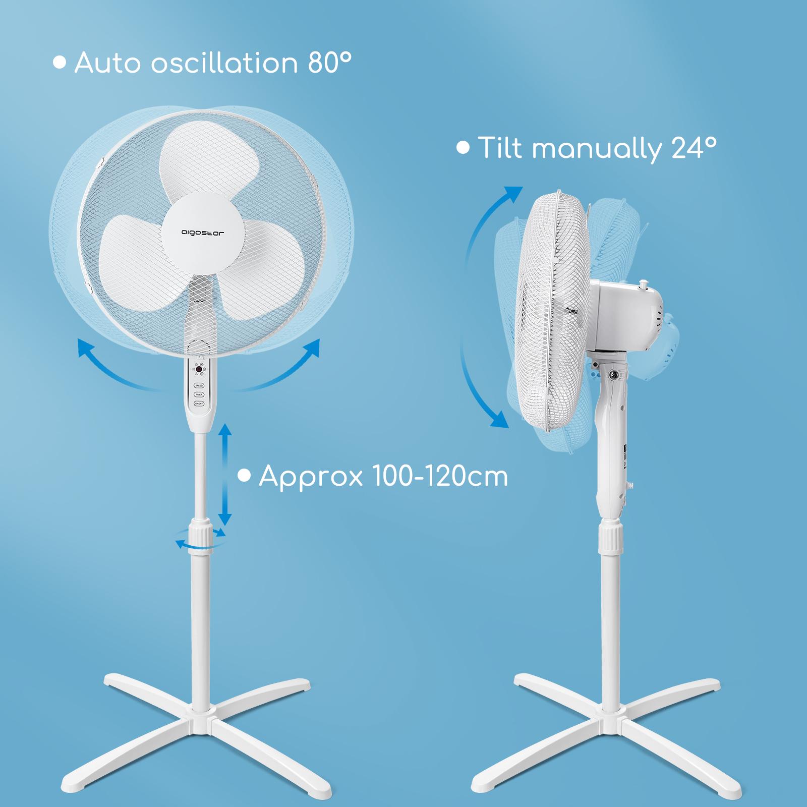 16-in 3-blade electronic stand fan (Remote control)