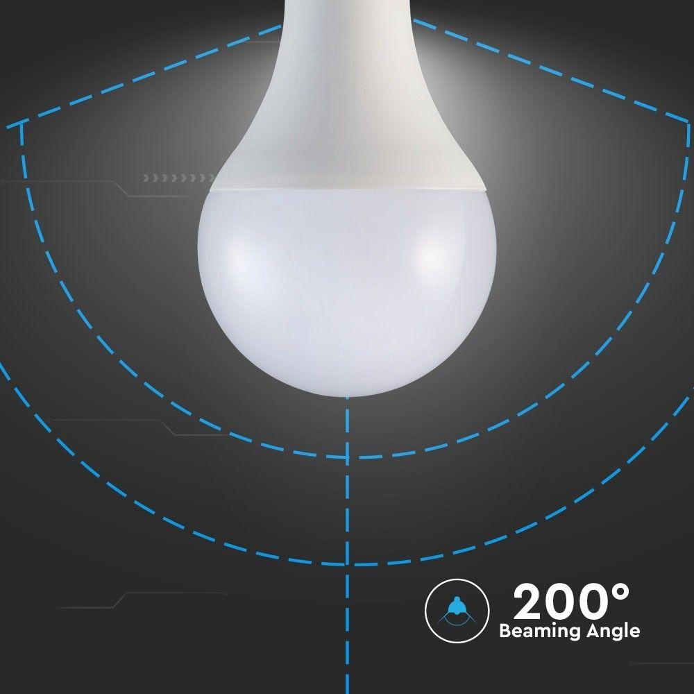 VT-2220 20W A80 LED PLASTIC BULB 3000K E27