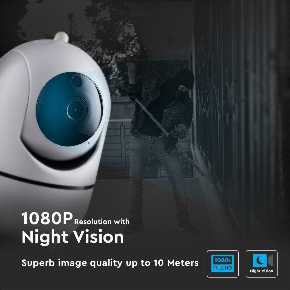 VT-5122 1080P IP INDOOR CAMERA WITH EU POWER PLUG & AUTO-TRACK FUNCTION