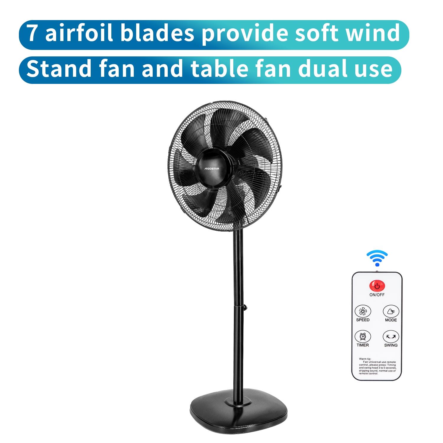 16-in 7-blade stand fan (Remote control)